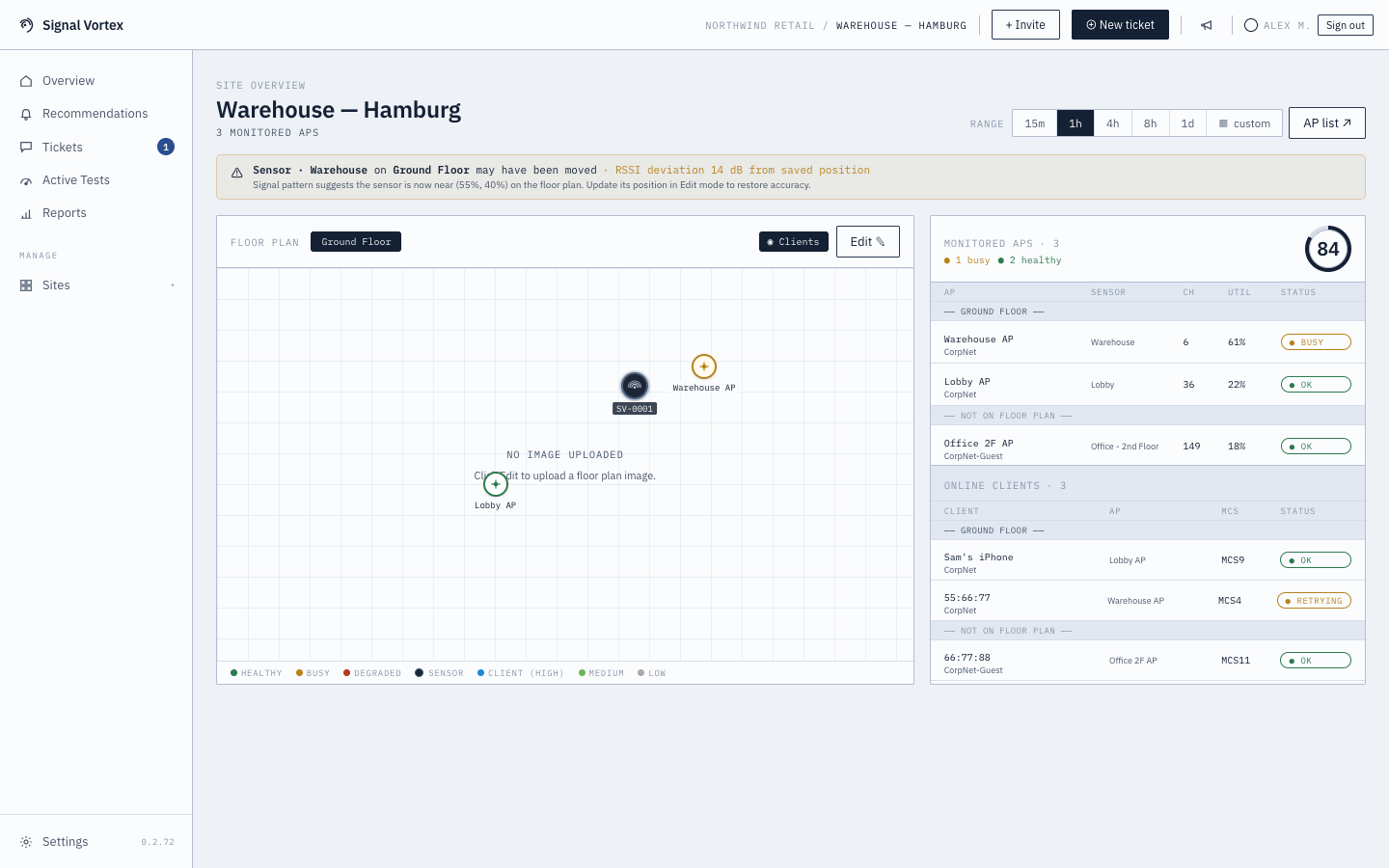 Site overview